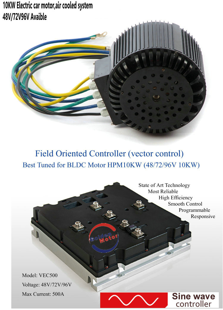 Electric Car Motor