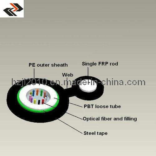 Aerial Fiber Optic Cable