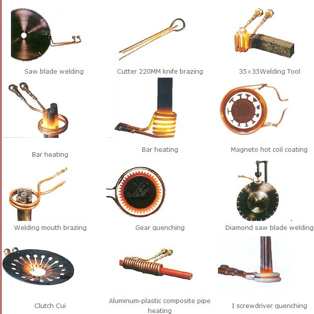 Gear High Frequency Induction Heating Coil Design