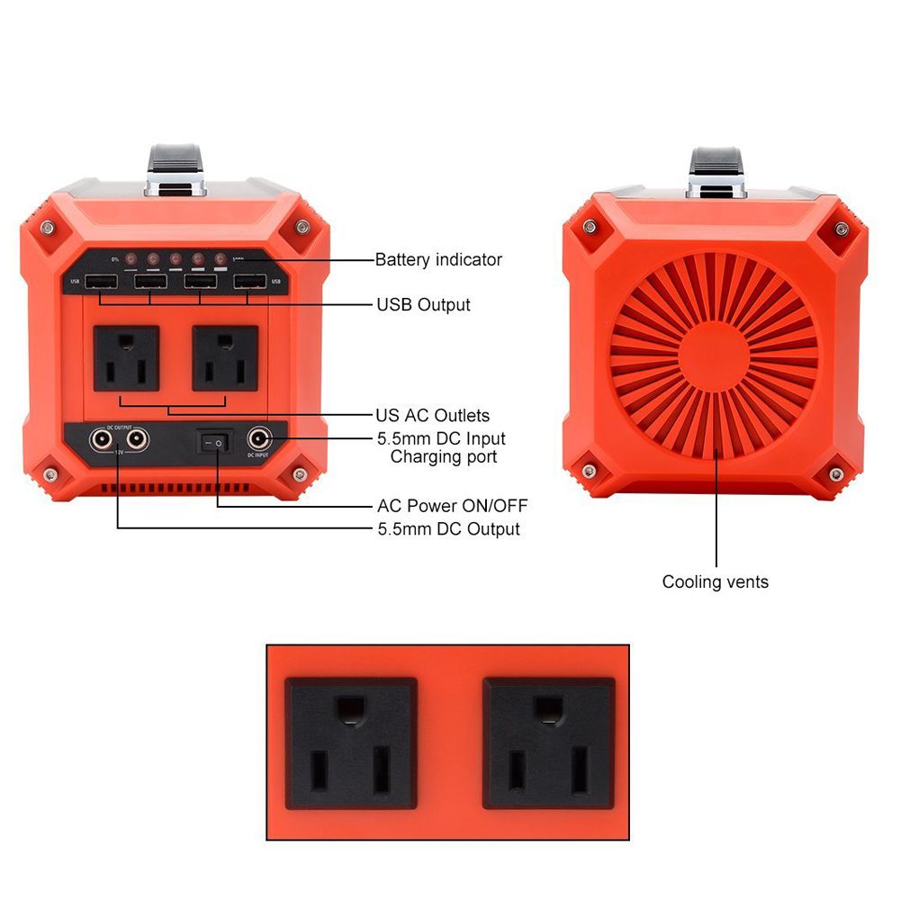 Solar Electrical Energy Generator with DC/AC/Solar Charging