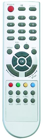 ABS Case Remote Control for TV