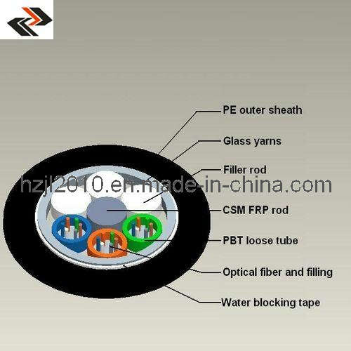GYTY Optic Fiber Cable With Glass Yarns