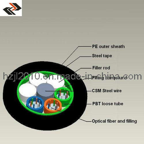 GYTS Fiber Optic Cables