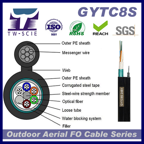 GYTC8S Central Strength Member for Fiber Optic Cable