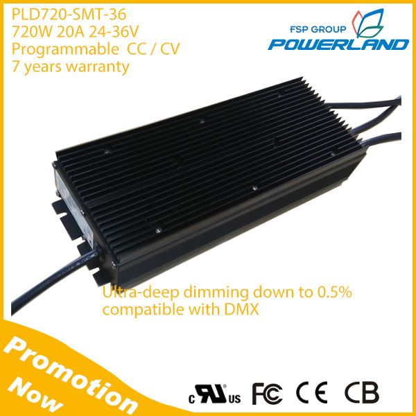 720W Outdoor Cc CV Porgrammable LED Driver with 0-10V PWM DMX Rset Clock Dimming