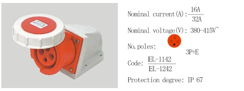 PC Plug Socket Coupling (EL-1142/EL-1242)