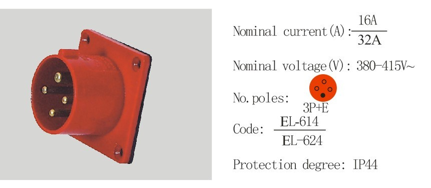 PC Plug Socket Coupling (EL-614/EL-624)
