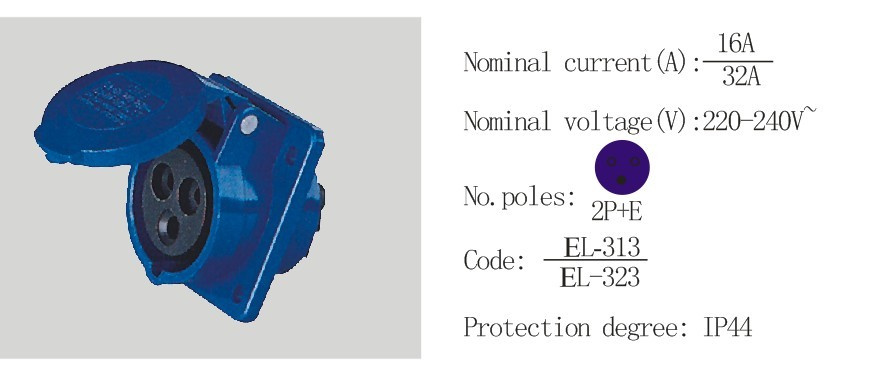 PC Plug Socket Coupling (EL-313/EL-323)