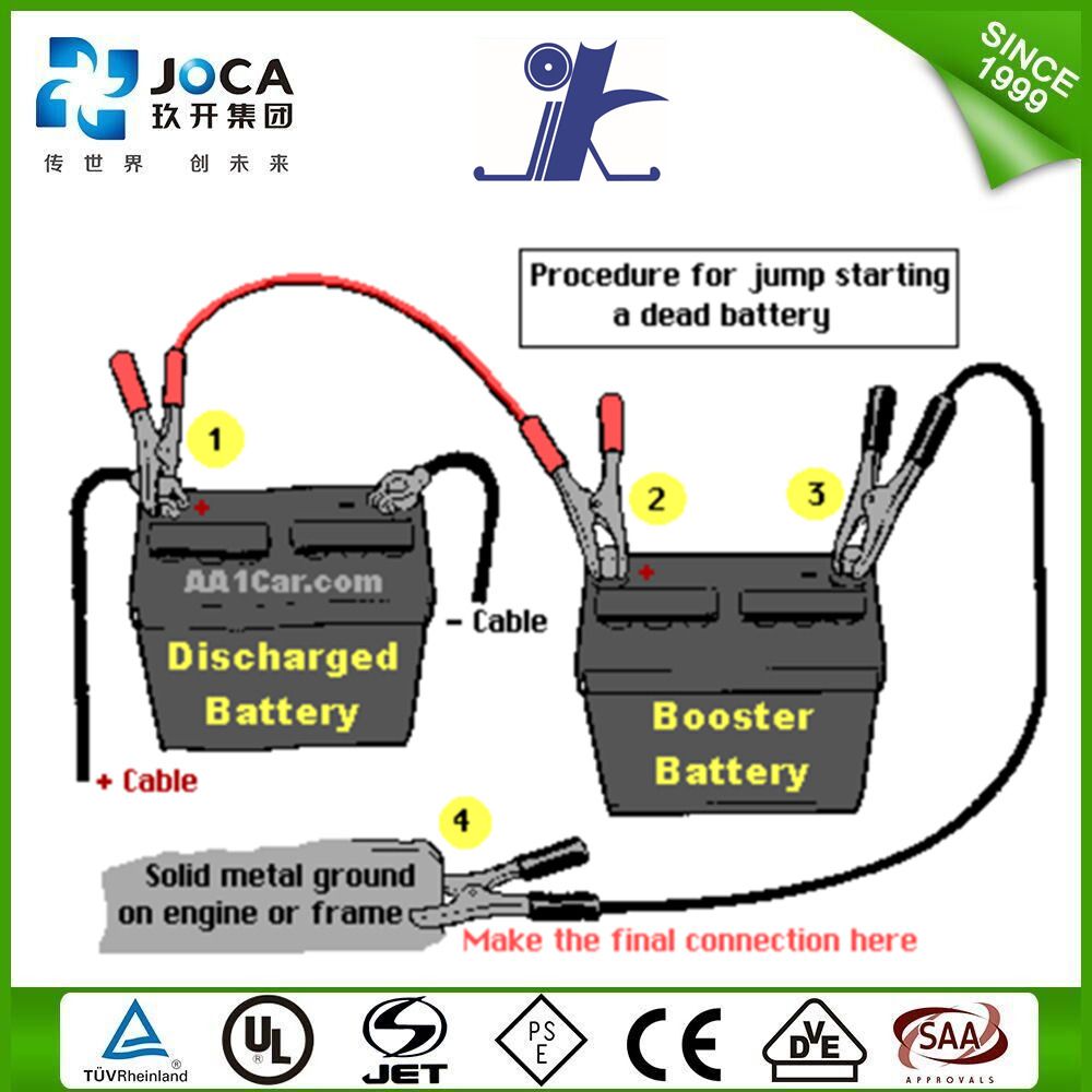 400A Length 165mm Portable Car Battery Jumper Cable