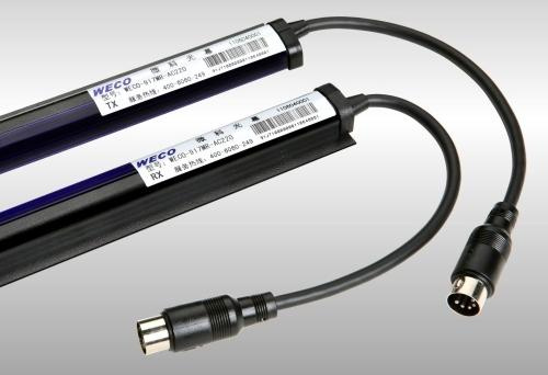 Safety Photocell Sensor Curtain with CE