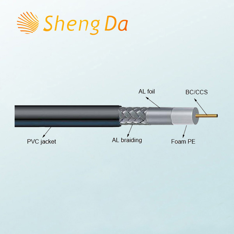 High Speed CCTV and CATV Cable White or Black