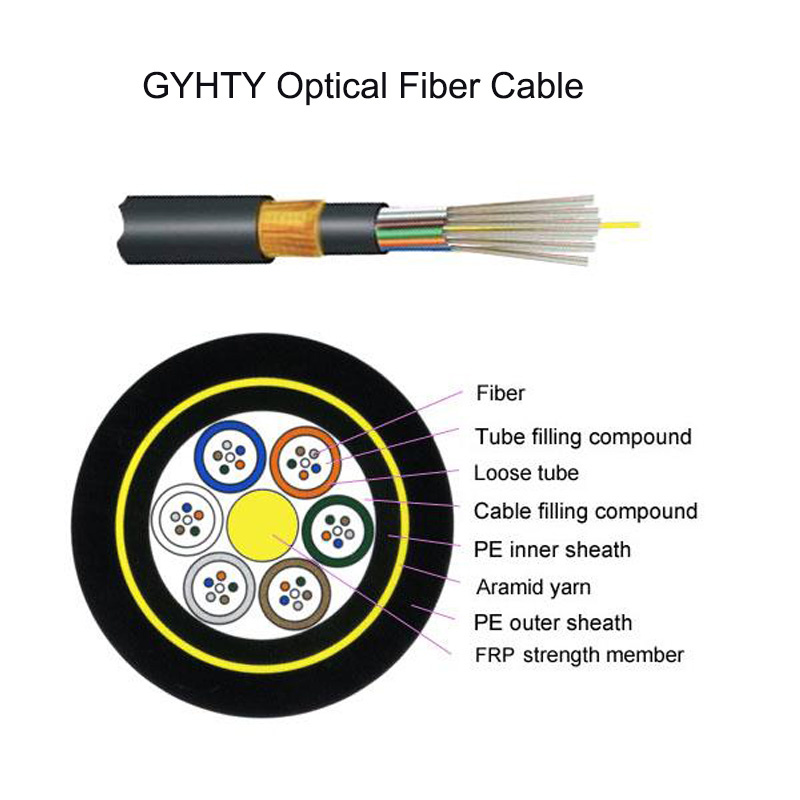 Non-Metallic Strength Member Fiber Optical Cable Gyhty 36 Core