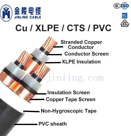 1.8/3kv Power Cables Three Cores Cables to IEC 60502