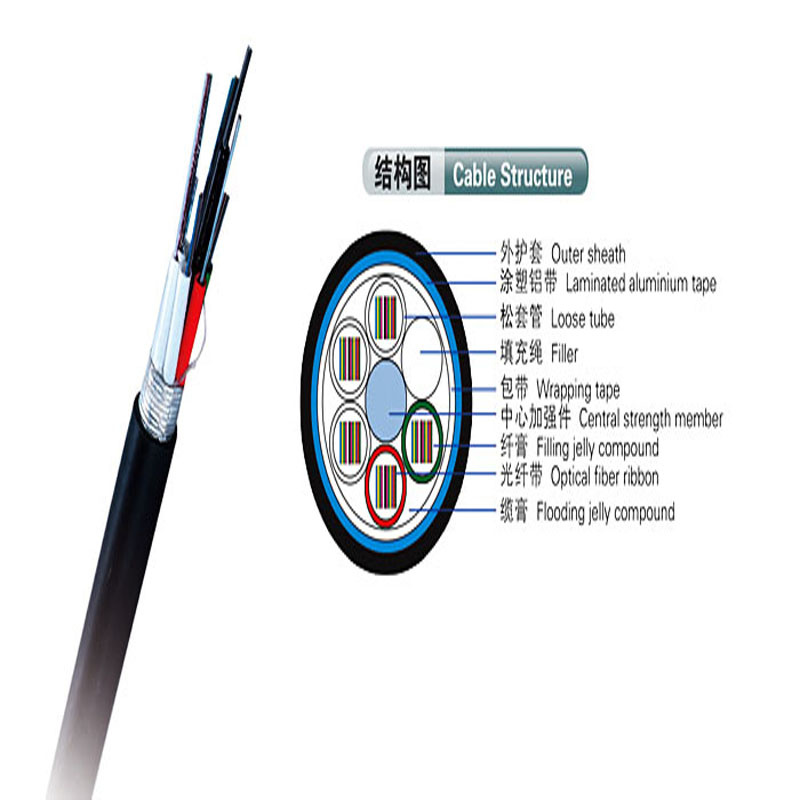 144 Core Layer Stranded Optical Fiber Ribbon Cable for Access Network From China