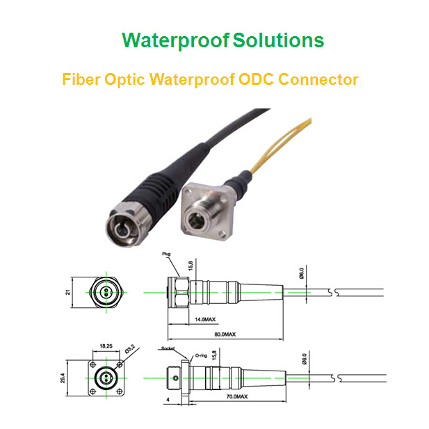 FTTH Waterproof Solutions Fiber Optic Odc Connector