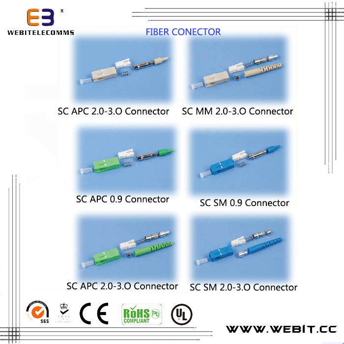 Fiber Connector Sc Connector