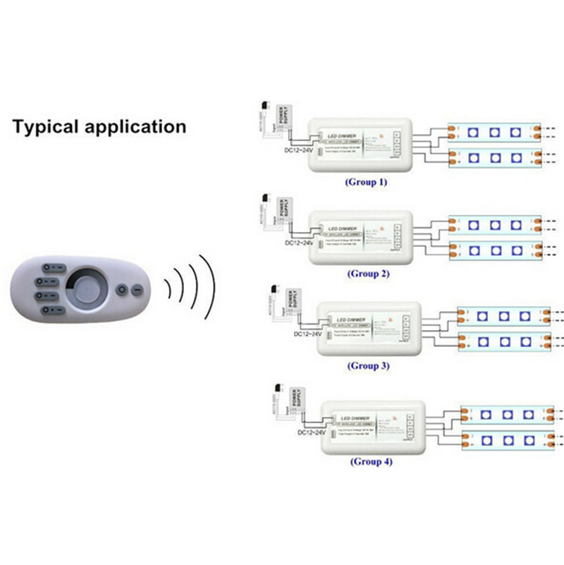 Plastic Shell 2.4G 4 Zone Touch LED Controller