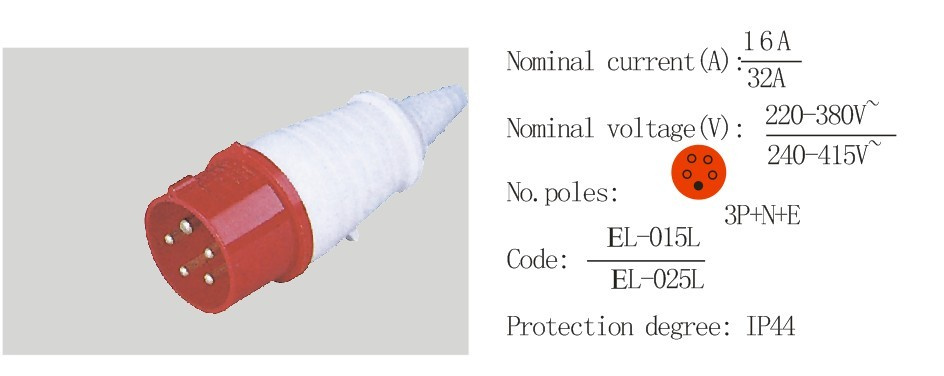 PC Plug Socket Coupling (EL-034/EL-044)