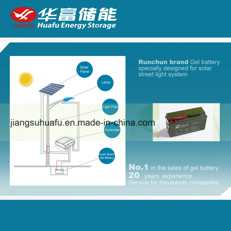 Solar Power Deep Cycle Gel Battery with Ce UL Certification