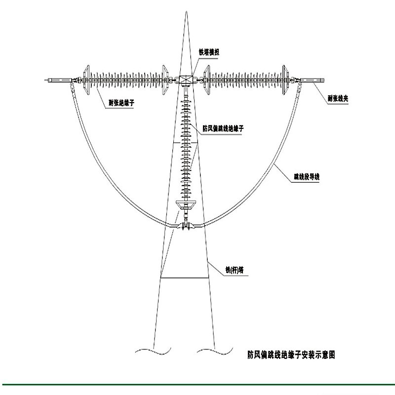 FYTX 220KV windproof bias insulators
