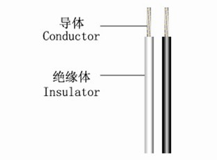 600V Silicone Rubber Insulated Heating Wire