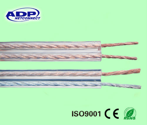 Factory Price of Speaker Cable Wire