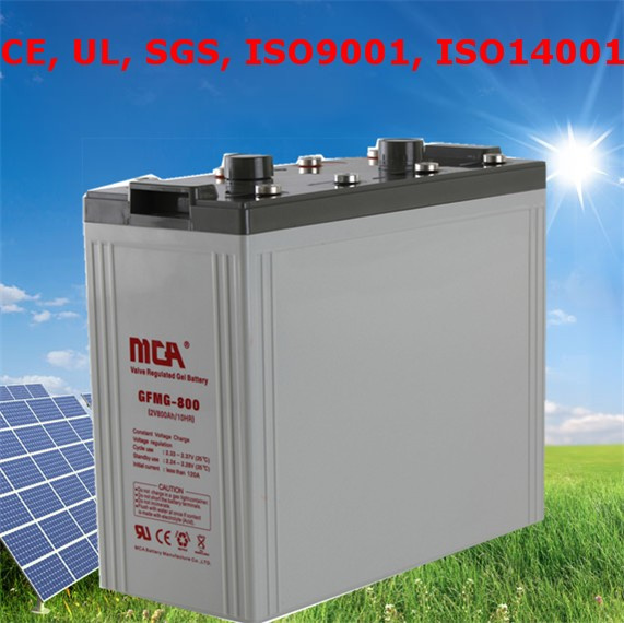 Battery Storage Systems Grid Battery Storage Rechargeable Battery Storage
