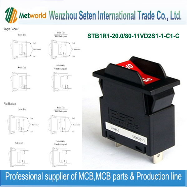 Military Equipment System Hydraulic Circuit Breaker