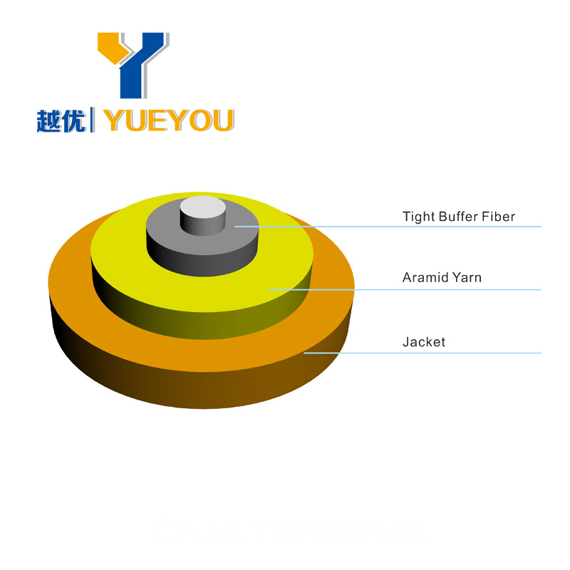 Tight Buffered Aramid Strength Member Fiber Optic Patch Cord Cable