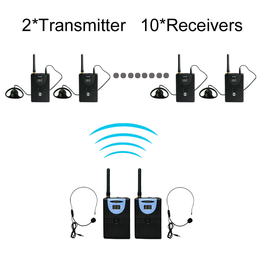 Professional Tp-Wireless Tour Guide System (2 transmitters and 10 receivers)