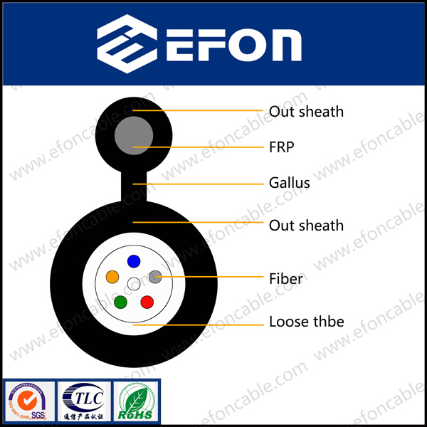 2.0mm FRP Self-Supporting Non-Metallic Fiber Optic Communication Cable