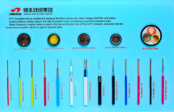 450/750V PVC Insulated Copper Wire