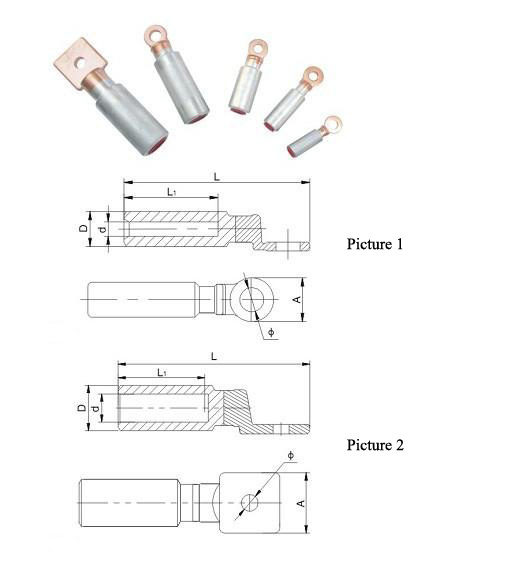 Aluminum-Copper Connecting Terminals (CAL-B)