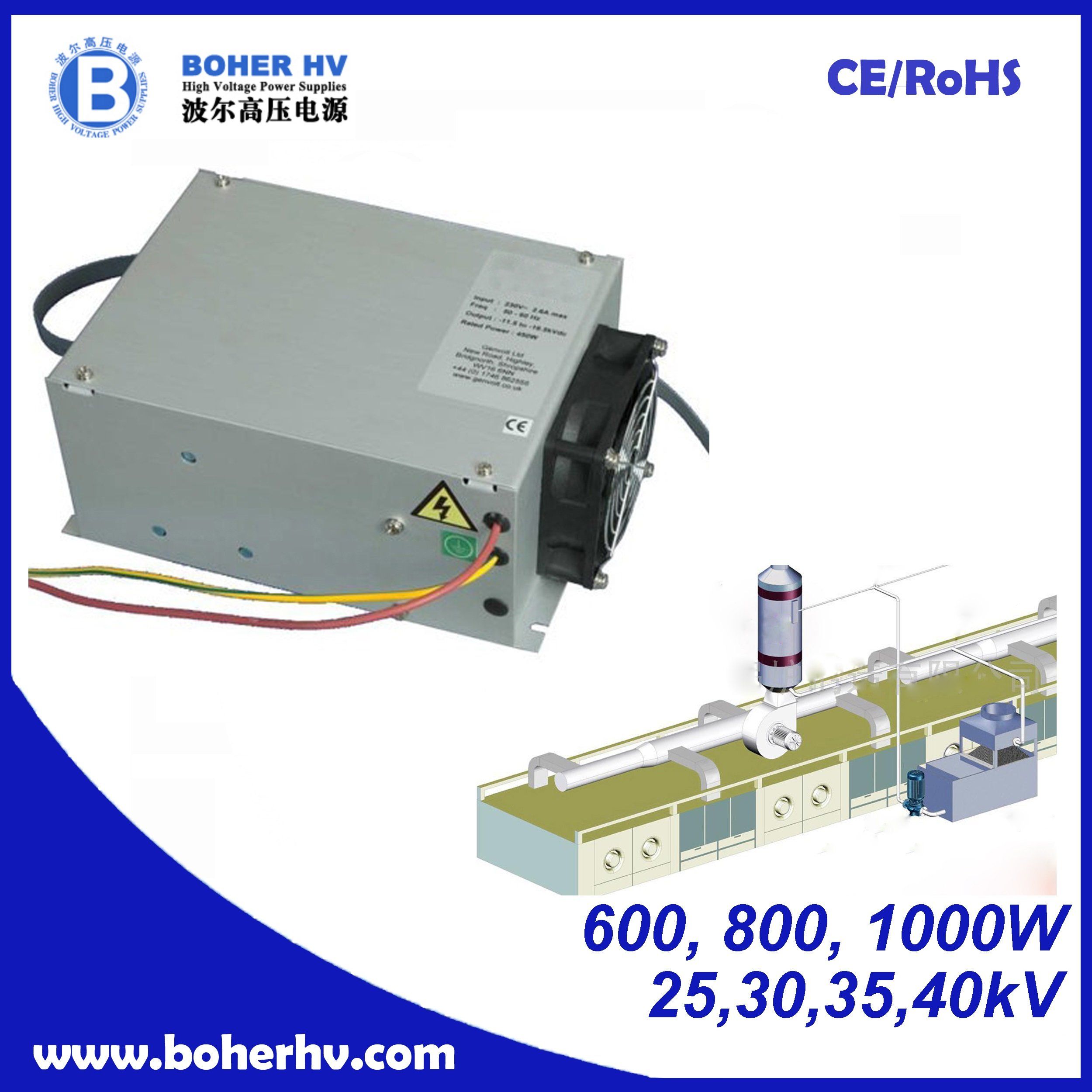 High Voltage Air Purification Power Supply 1000W CF06