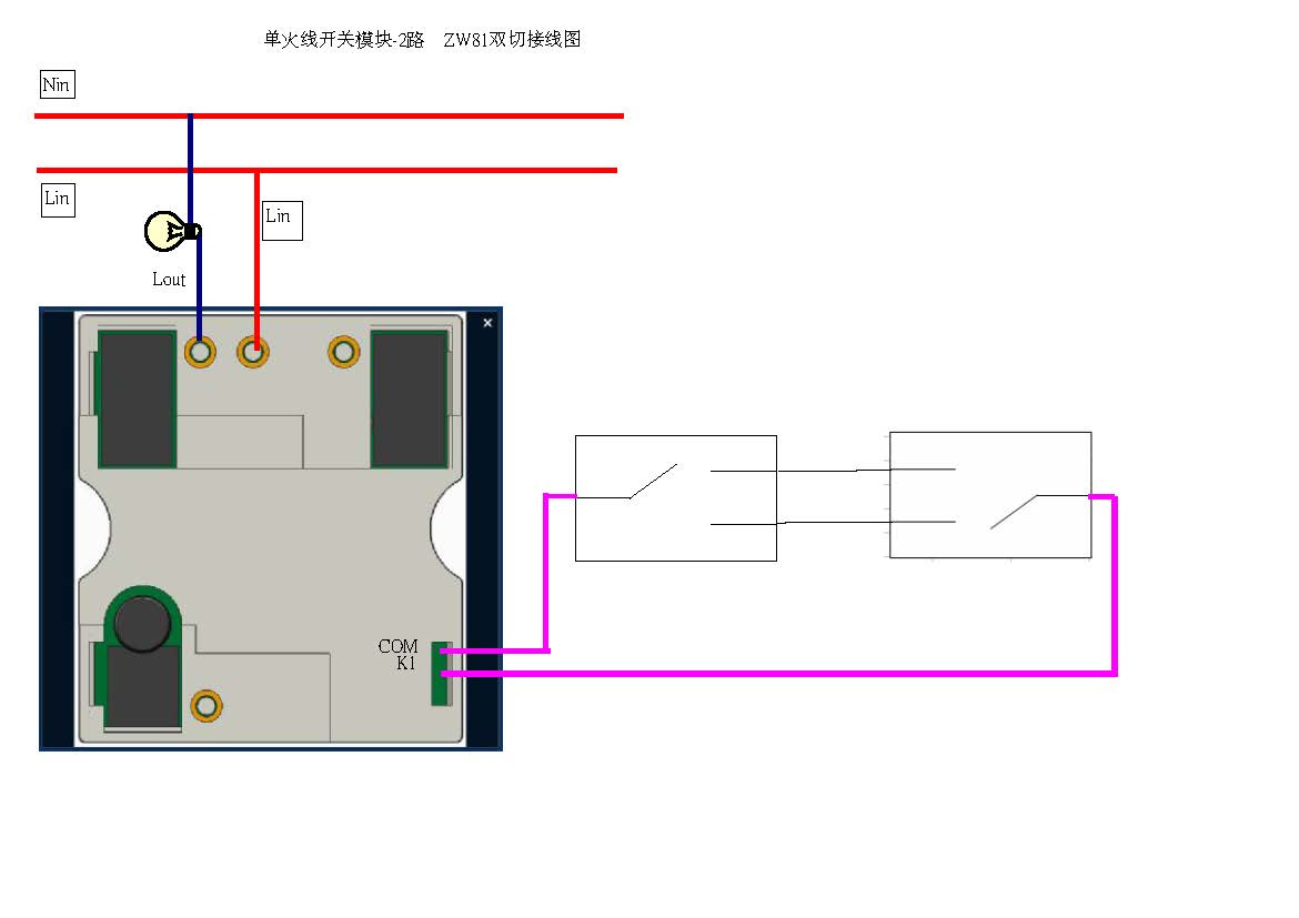 Z-Wave Insert Switch Contact Fixture Module (ZW81)