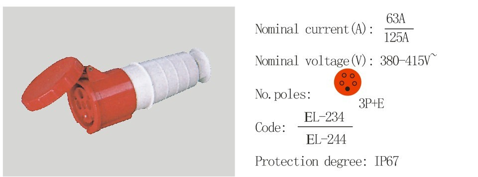 PC Plug Socket Coupling (EL-234/EL-244)