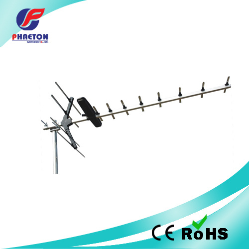 Yagi TV Antenna - High Gain Outdoor Antenna