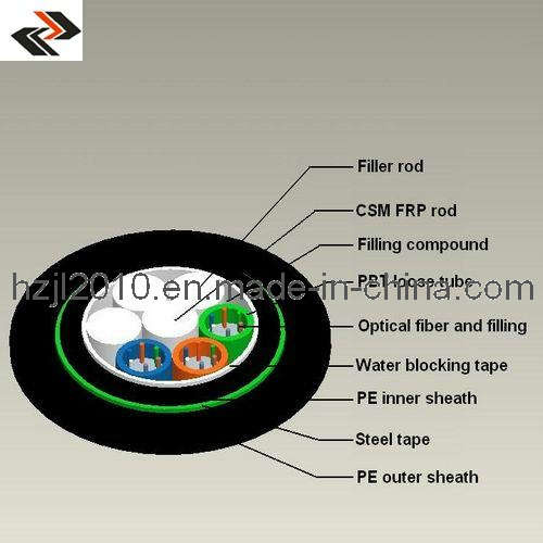 GYFTY53 Direct Buried Fiber Optical Cable