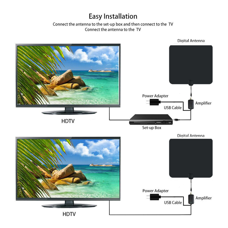 2018 Digital TV Signals Amplifier TV Antenna with Detachable Channels Booster Easy Installation Antenna