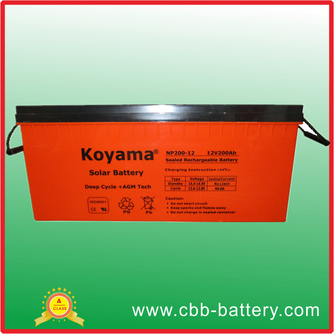 2017 Hotsell Solar System/Solar Power/Solar Panel Storage Battery