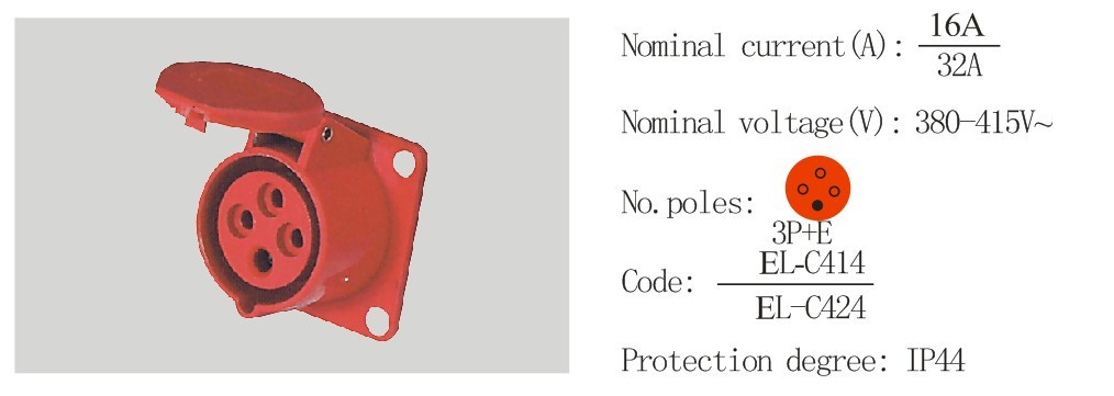 PC Plug Socket Coupling (EL-C414/EL-C424)