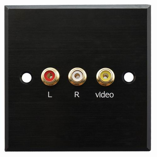 Aluminum AV Wall Plate, Face Plate (9.2065)