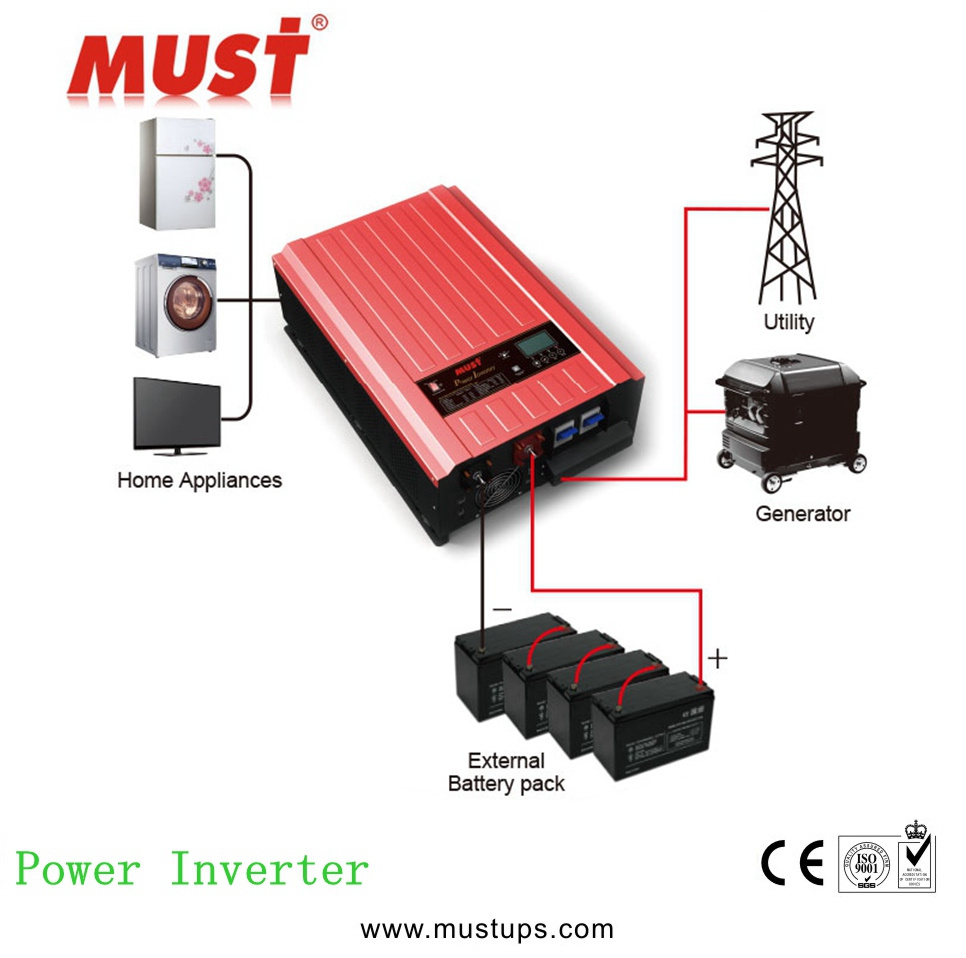 Big Capacity 8000watt Single Phase Power Inverter