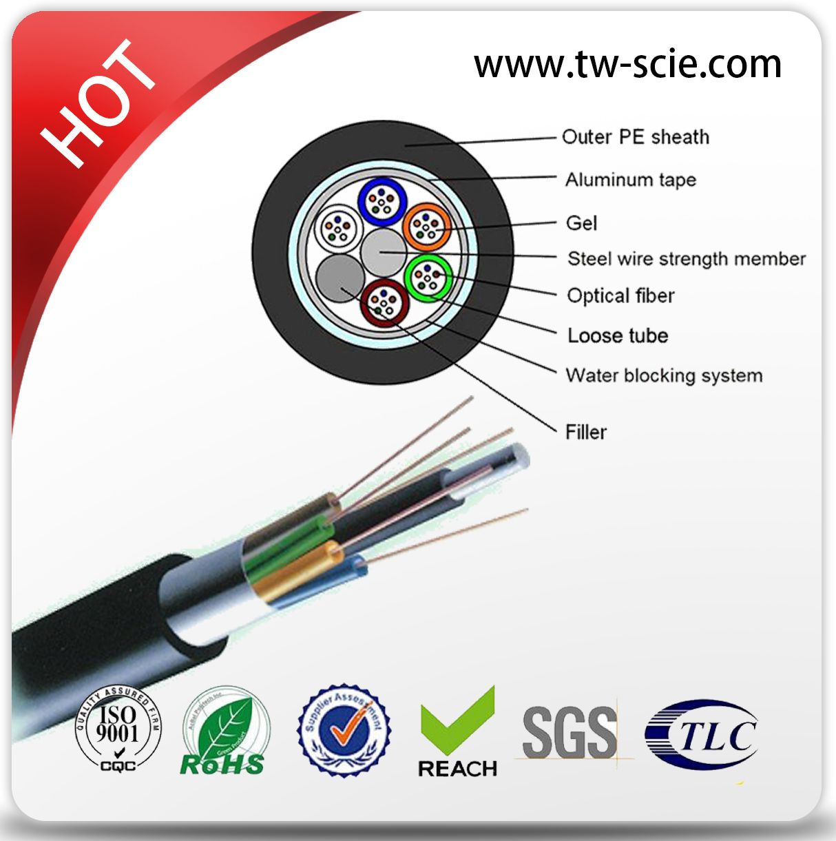 GYTA Armoured Optic Fiber Cable 72 Core for Networking System