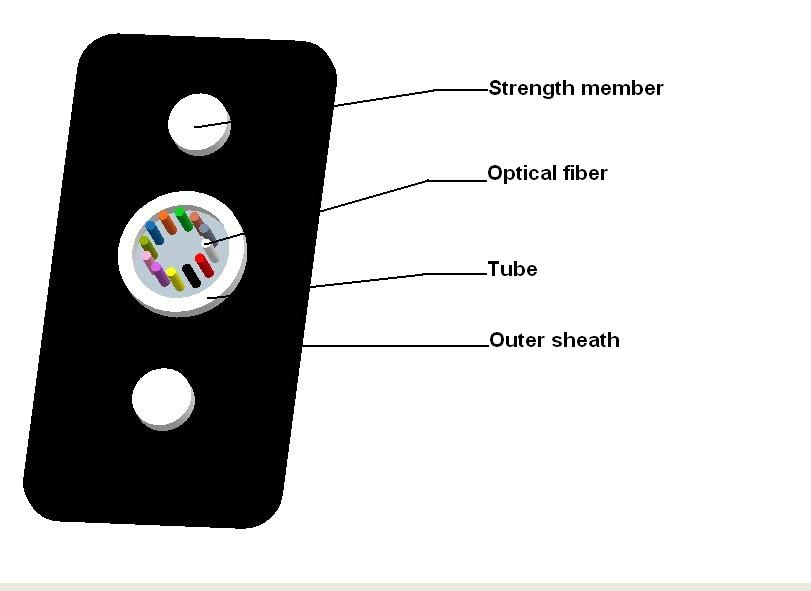 FTTH 2 Cores Indoor Optical Fiber Cable