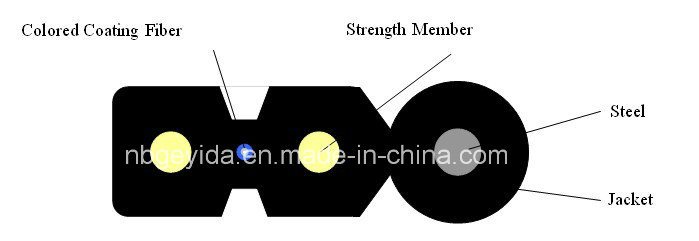 2 Core Self-Support Drop Fiber Optic Cable with FRP