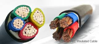 16mm XLPE Cable 4 Core Armoured Power Cable