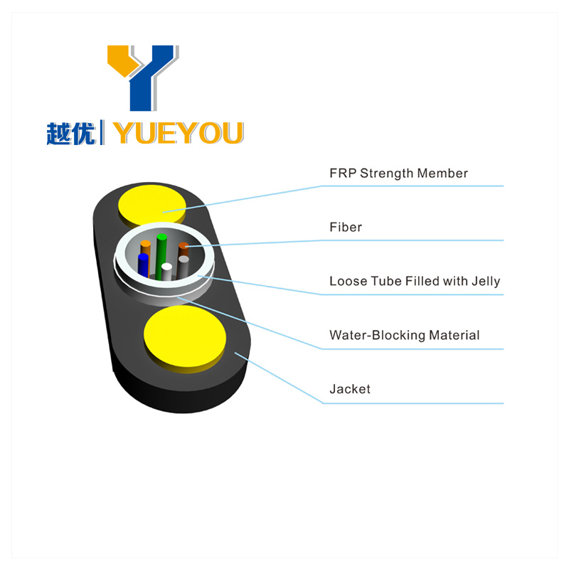 ADSS Dielectric 6 Core Multimode Optical Fiber Cable Outdoor