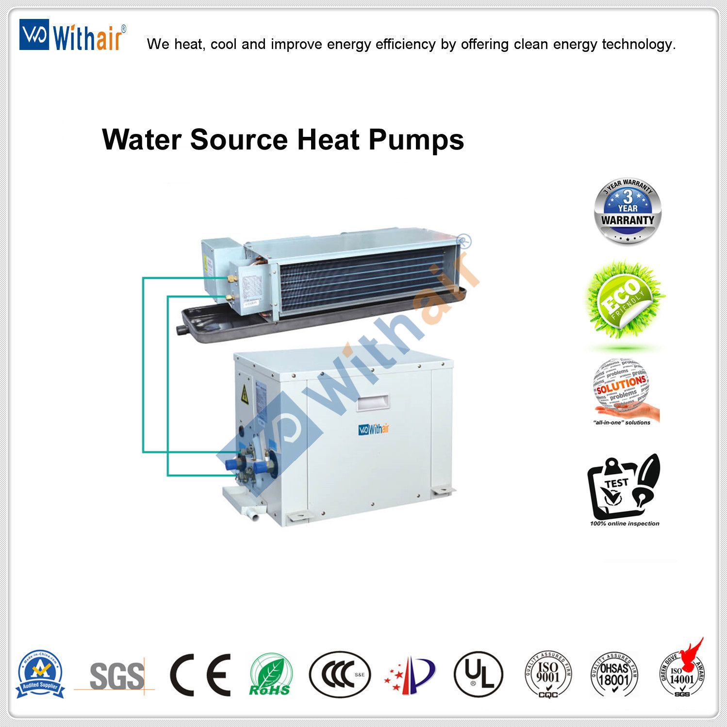 Monosplit System Water Source Heat Pumps