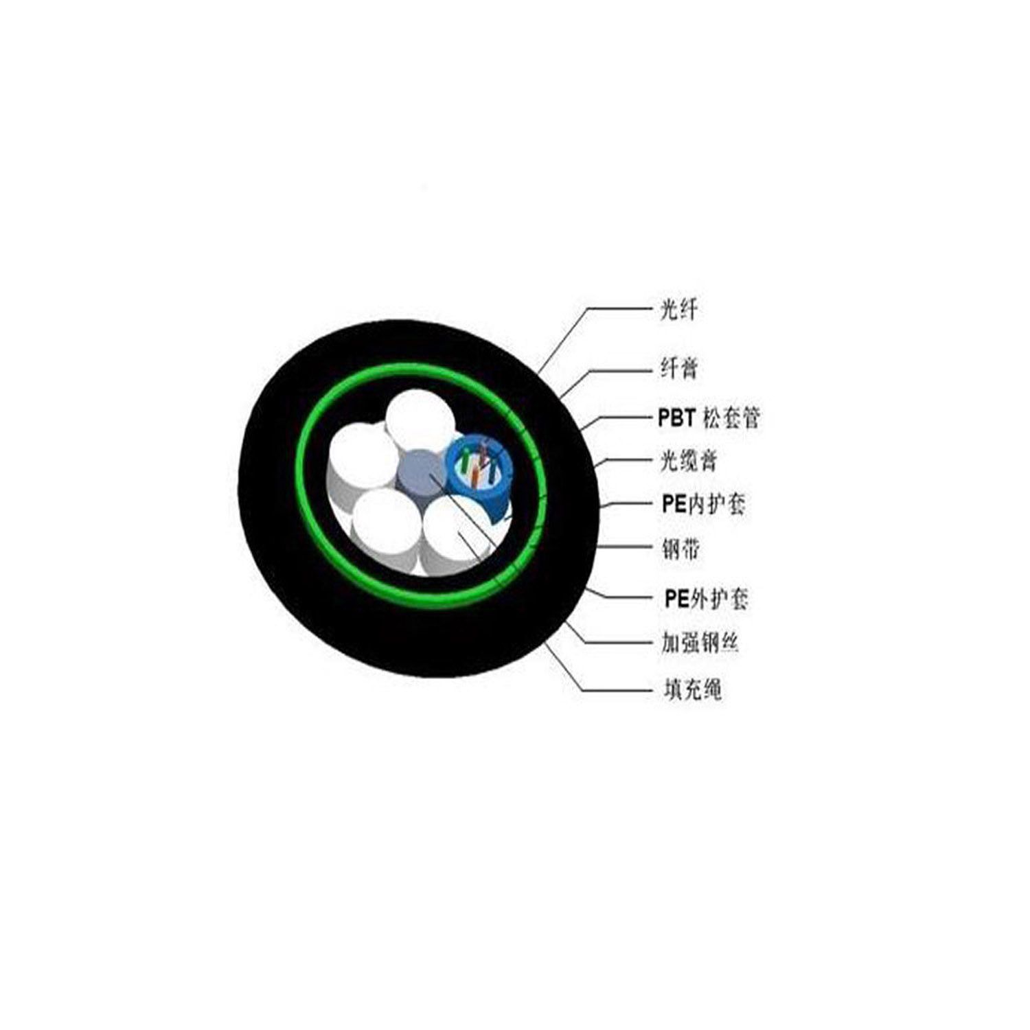 Gyty53 12 Core Direct Burial Fiber Optic Cable